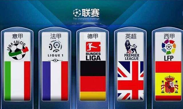 最低