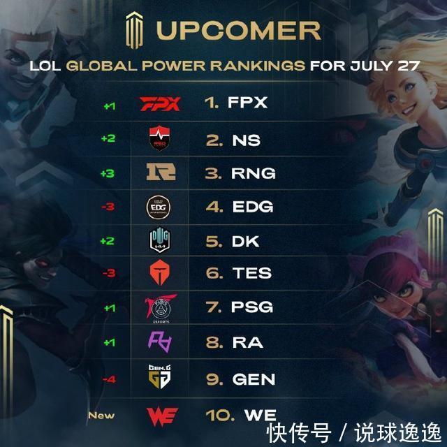 益增强的实 益增强的实