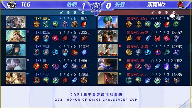 04亿美元 04亿美元