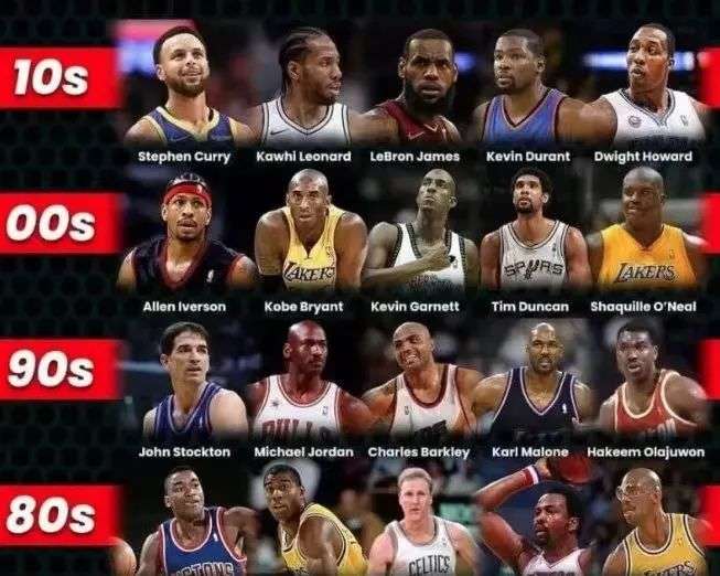 一次精准的 一次精准的