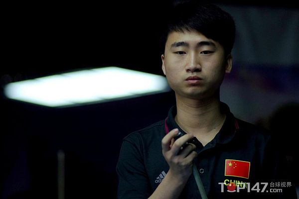 转换水平显 转换水平显