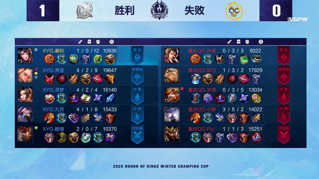 若兮曾发现 若兮曾发现